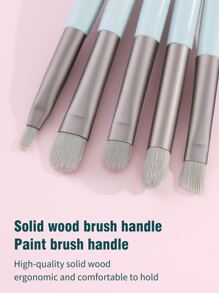 8pcs Portable Soft Makeup Brush Set For Eyeshadow, Foundation, Powder, Concealer, Lip & Blush Makeup , Travel Essentials,Brush Set,Makeup Brush Kit,Make Up Brush Set,Make Up Set Complete,Makeup Brush Set,Complete Makeup Kit,Brush Kit,Brushes Makeup Set,Makeup Gift Set,Set - Mint Green - View 6