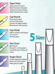 9入組/套蛋糕雕刻筆和蛋糕模具套裝