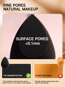 2PCS Makeup Sponge, Suitable For Cream & Powder Concealer, Loose Powder Makeup Applicator,Makeup,Cheap,Room Decor,Vanity,Travel,Bedroom,Makeup Accessories,Puff,Makeup Blender,Powder Puff,Makeup Sponge,Cheap,Stocking Stuffers,Makeup,Makeup Tools,Cheap Stuff,Gifts,Gifts For Women,Christmas Gifts,Giveaways,Travel,Cheap Stuff,Travel Essential - 黑色 - 查看 5