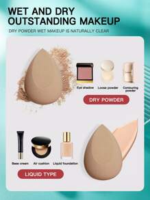 2个装化妆海绵，适用于膏状和粉状遮瑕膏，散粉底液涂抹器，化妆品，便宜，房间装饰，梳妆台，旅行，卧室，化妆配件，粉扑，美妆蛋，粉扑，化妆海绵，便宜，圣诞礼物，化妆品，化妆工具，便宜货，礼物，女士礼物，圣诞礼物，赠品，旅行，便宜货，旅行必备 - 棕色 - 查看 5