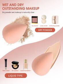 5pcs Makeup Sponge For Women Make Up Use,Makeup,Cheap,Room Decor,Vanity,Travel,Bedroom,Makeup Accessories,Puff,Makeup Blender,Powder Puff,Makeup Sponge,Cheap,Stocking Stuffers,Makeup,Makeup Tools,Cheap Stuff,Gifts,Gifts For Women,Christmas Gifts - Multicolor - View 3