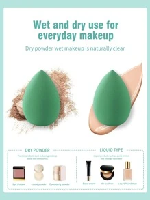 4件套化妆海绵套装，带收纳盒，适用于膏状和粉状遮瑕膏、散粉和其他化妆品 - 彩色 - 查看 4