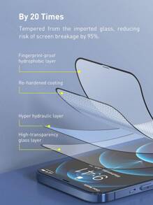 3pcs 30D Full Cover Screen Protector Compatible With Apple IPhone 16/16 Plus/16 Pro/16 Pro Max/15/15Plus/15Pro/15Promax - Black - View 8