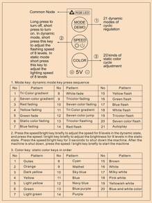 1入組1m/2m/3m/5m帶有30/60/90/150個led和3按鈕開關的彩色rgb燈串,適用於房間裝飾、派對裝飾（不包括遙控器）