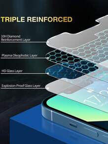 3 miếng dán cường lực bảo vệ màn hình HD & 3 miếng bảo vệ ống kính tương thích với iPhone 15/15Pro/15Plus/15Promax - Trong sáng - Xem 4