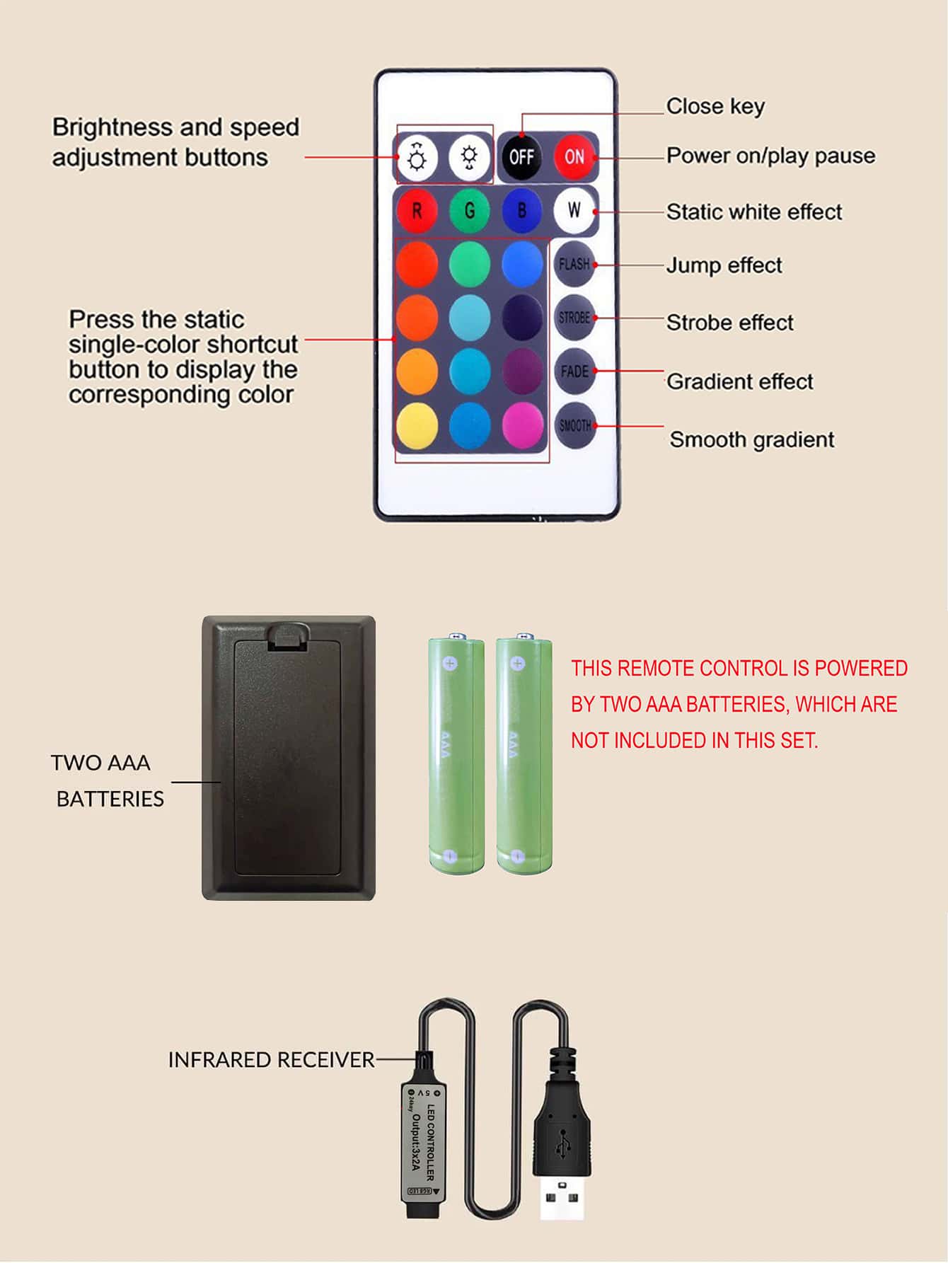 24 Key 3M Multicolored LED Light Strip with Remote SHEIN USA