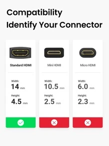 UGREEN Coupler, HDMI-Compatible, 4K 60hz HDMI-Compatible Adapter Female To Female HDMI-Compatible Connector Support 3D 4K 1080P HDMI-Compatible Extender For HDTV Roku TV Stick Chromecast - Black - View 6