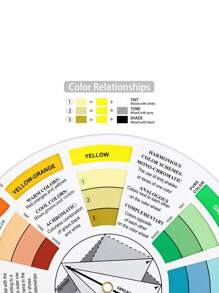2pcs Artist Wheel - Multicolor - View 2
