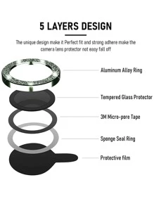 3入組閃光鏡頭保護膜相容於 iPhone 15/15Pro/15Plus/15Promax - 綠色 - 查看 5