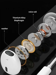 Auriculares internos relámpago Jack con cable - Blanco - Ver 3