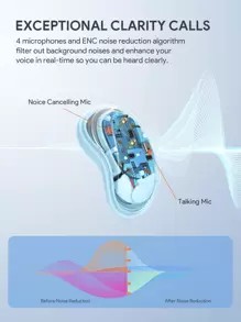 JMMO 无线耳塞式耳机 0.14 盎司（4 克），配备 10 毫米驱动器、USB-C 快速充电和 ENC 降噪技术，适合女性、儿童、男性、游戏耳机、节日礼物、圣诞礼物，秋冬必备品 - 藍色 - 查看 6