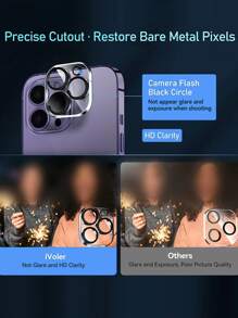 相机镜头保护膜 适用于 15/15Pro/15Plus/15Promax 防水防震防摔防刮防指纹全覆盖 - 無色 - 查看 6