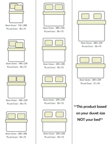 Raw Trim Duvet Cover Set Without Filler - Blue - View 3