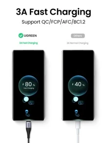 UGREEN Cable tipo C de carga rápida magnético  de 1 metro para teléfonos Android, relojes y ventiladores - Negro - Ver 5