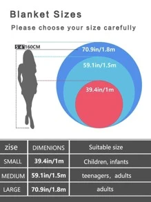 Burrito Pattern Blanket,Burritos Blanket, Double Sided Giant Flour Tortilla Throw Blanket, Novelty Blanket - Multicolor - View 5