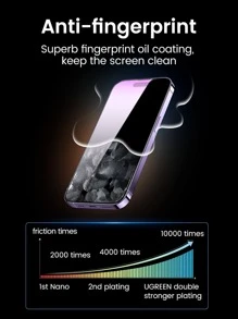 UGREEN 2PCS HD Screen Protector Full Cover Film Tempered Glass Compatible With IPhone 14 13 Gift For Birthday, Family, Friends Phone Screen Protector, Phone Accessories Waterproof Shockproof Anti-Fall Anti-Fall Scratch Resistant Anti-Fingerprint