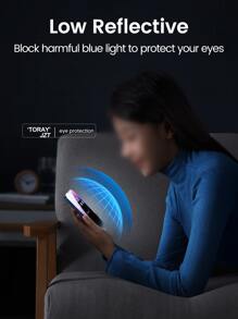 UGREEN 2PCS HD Screen Protector Full Cover Film Tempered Glass Compatible With IPhone 14 13 Gift For Birthday, Family, Friends Phone Screen Protector, Phone Accessories Waterproof Shockproof Anti-Fall Anti-Fall Scratch Resistant Anti-Fingerprint