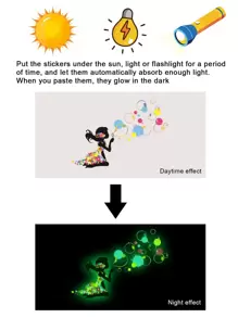 1pc Figure Graphic Glow In The Dark Switch Outlet Wall Sticker, Cartoon PVC Switch Sticker For Home Decoration, Stickers, Wall Decal, Vinyl Decal For Home Decorations, Spring Decoration Items Refresh Your Home, Rama Decoration Stickers Gifts Birthday Graduation - Multicolor - View 4