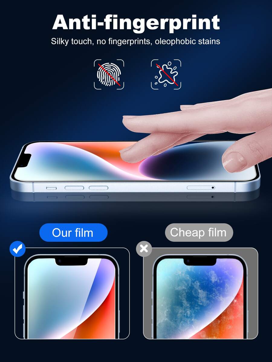3pcs AntiSpy Tempered Glass Screen Protector Compatible With IPhone 14