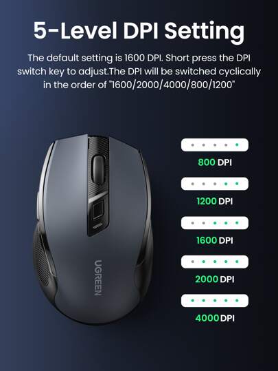 UGREEN Wireless Mouse Ergonomic Design 6 Silent Buttons 2.4G Wireless Connection With USB Mini Receiver 5-Level Adjustable DPI 4000DPI Compatible With PC/Mac/Linux Laptops