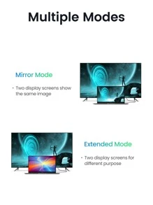 UGREEN UGREEN 2.0 kabel 4K 60hz mannelijke naar mannelijke hoge snelheidsadapter 3D voor Smart TV X Box 360 Apple TV PS4/5 Pro Switch Projector