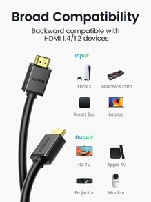 UGREEN UGREEN 2.0 kabel 4K 60hz mannelijke naar mannelijke hoge snelheidsadapter 3D voor Smart TV X Box 360 Apple TV PS4/5 Pro Switch Projector