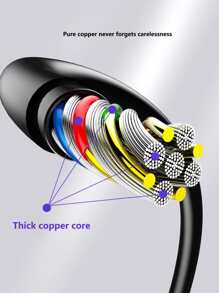 5A Fast Charging Data Cable - Black - View 5