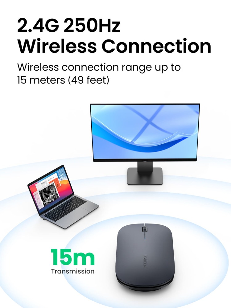 UGREEN 无线鼠标 电脑鼠标 适用于笔记本电脑 静音按钮 2.4G 250Hz 带 USB 迷你接收器 1600 DPI 4000 DPI 光学跟踪 左右手通用 - 深灰色 - 查看 5