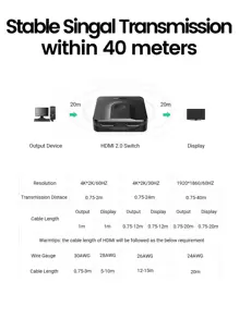 UGREEN HDMI Switch 4K 60Hz HDMI 2.0 Splitter Switcher 2 In 1 Out/1 In 2 Out, Bi-Directional HDMI Box Compatible With Switch, PS4/5, X Box, Monitor, Fire Stick - Black - View 9