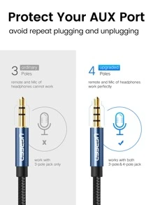 UGREEN 3.5mm Extension Audio Cable 4 Poles Male To Female Aux Cable Support Mic Headphone Cable Extension Cable Compatible With Iphone 6s MP3 MP4 Player - Blue - View 7