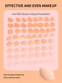 2pcs Dry & Wet Use Makeup Sponges Makeup Sponge, Multicolor Latex-Free Reusable Washable Soft Flawless Makeup Applicators For Powder, Liquid, Makeup Design, Travel Essential - Apricot - View 5