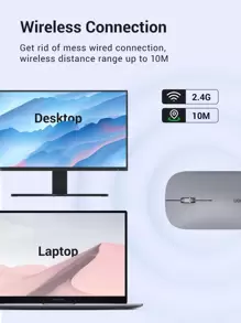 UGREEN 无线鼠标 电脑鼠标 适用于笔记本电脑 静音按钮 2.4G 250Hz 带 USB 迷你接收器 1600 DPI 4000 DPI 光学跟踪 左右手通用 - 灰色 - 查看 7