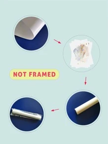 3 cái mô hình thực vật Tranh không khung - Nhiều màu - Xem 3