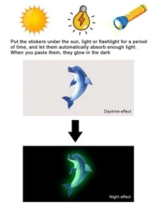 1pc Dolphin Pattern Glow In The Dark Toilet Lid Decal,Stickers,Wall Decal, Vinyl Decal For Home Decorations,Spring Decoration Items Refresh Your Home,Rama Decoration Stickers - Multicolor - View 5
