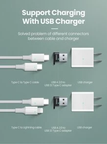 UGREEN USB Type C Adapter Type C To USB 2.0 Headphone Adapter USB Type C Converter Compatible With Galaxy S22 USB C Adapter Compatible With MacBook - Black - View 6