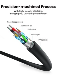 UGREEN USB 3.0 Extension Cable Extender Cord Type A Male To Female Data Transfer Lead For Playstation, X Box, Oculus VR, USB Flash Drive, Card Reader, Hard Drive, Keyboard, Printer, Camera - Black - View 7