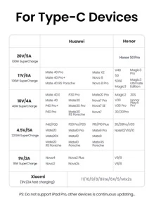 UGREEN 6A 5A C 型超级充电数据线仅适用于华为，兼容 16、16 Pro Max、15、15 Plus、15 Pro、15 Pro Max，兼容小米，兼容 OnePlus 数据线 - 黑色 - 查看 8