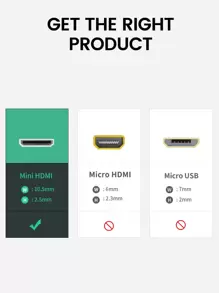 UGREEN High Speed Mini Male Female Cable Support 3D & 4K/60Hz-MiniVersion