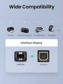 UGREEN Type C Female To USB 2.0 B Male Printer Fax Machine Scanner Adapter(1pc)