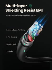 UGREEN Type C To USB Charger Cable Adapter - Black - View 7