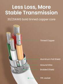 UGREEN PD 60W Type C 快充数据线 适用于 Macbook 兼容 15 16 Pro Max Nan - 白色 - 查看 5