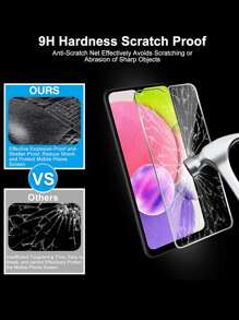 3pcs Tempered Glass Phone Protection Film & 3pcs Lens Film Compatible With Samsung/Huawei - Clear - View 5