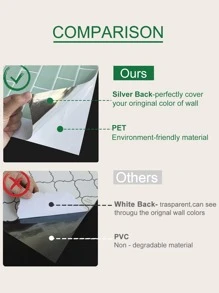 1 tờ Giấy dán tường họa tiết gạch, Miếng dán tường tự dính cho nhà bếp, Nhãn dán, Decal dán tường, Decal dán tường bằng nhựa vinyl trang trí nhà cửa, Vật phẩm trang trí mùa xuân làm mới ngôi nhà của bạn, Nhãn dán trang trí lễ hội Quà tặng sinh nhật tốt nghiệp - màu xanh lá - Xem 9