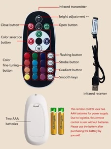 1pc 30/60/90/150 LED 1/2/3/5m LED Strip Light, Remote Control Light Strip For Home Decor - Multicolor - View 7