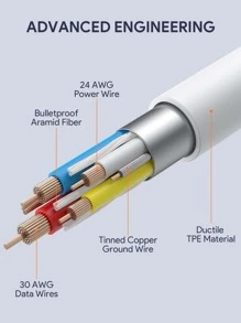 JMMO iPhone 数据线，USB-A 转闪电数据线，USB 转闪电数据线 480Mbps 数据传输 3.3 英尺/1 米 [Apple MFi 认证] 圣诞礼物，秋冬必备品 - 白色 - 查看 4