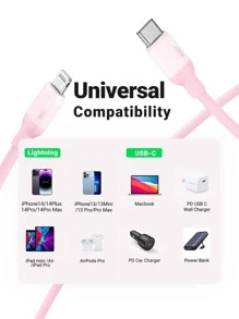 UGREEN UGREEN PD20W Schnellladekabel Kompatibel mit iPhone 14 13 12 Pro Max MFi zertifiziertes Lightning Kabel Geschenk für die Freundin Weiches, buntes Silikonkabel