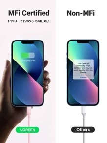 UGREEN UGREEN PD20W Schnellladekabel Kompatibel mit iPhone 14 13 12 Pro Max MFi zertifiziertes Lightning Kabel Geschenk für die Freundin Weiches, buntes Silikonkabel