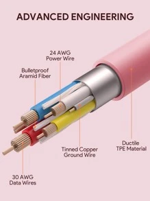 JMMO USB-A 轉 Lightning 傳輸線，USB 轉 Lightning 數據線 480Mbps 數據傳輸 6.6FT/2M [MFi 認證] - 粉色 - 查看 4