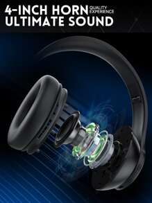 HIYIP 無線耳罩式耳機,長時間播放,高解析度音質,深度低音,旅行時帶有記憶棉耳罩 - 黑色 - 查看 3