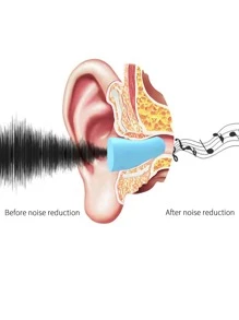 1pair Random Color Earplugs, Soft Sleeping Earplugs For Household, Office, Travel - Multicolor - View 6